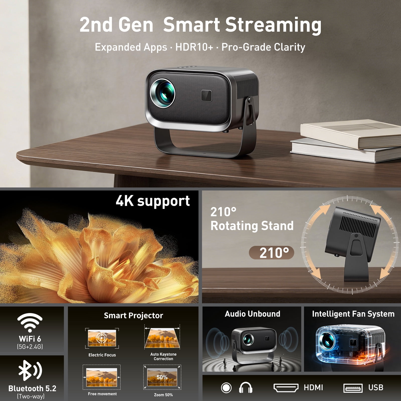 SGV Mini Projector, Wi-Fi 6 BT 5.2, Integrated 5 W Speaker, 180° Tilt Head,  Video Projector for Home, Bedroom, Camping ，Grey