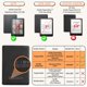 thumbnail image 2 of Funda CoBak con soporte ligero para Kindle Paperwhite 12.ª generación, 2 of 7