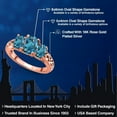 thumbnail image 2 of Gem Stone King 18K Rose Gold Plated Silver London Blue Topaz Filigree Style 3 Stone Ring for Women (2.70 Cttw, Oval 8X6MM and 6X4MM) (Size 9), 2 of 6