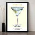thumbnail image 2 of Eastern Print Martini Cocktail Poster Art, Bar Cart Liquor Poster, Bar Art, Drinks Art Home Decor For Bar, Pub, Kitchen, Club, Cocktail Prints, Bar Posters (UNFRAMED) 8x12, 12x18, 2 of 4