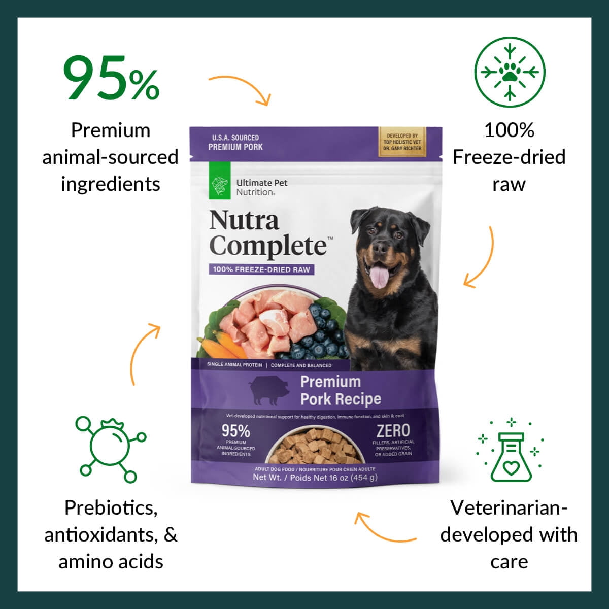 Ultimate Pet Nutrition Nutra Complete Premium Pork Freeze-Dried Raw Dog Food 16 oz.