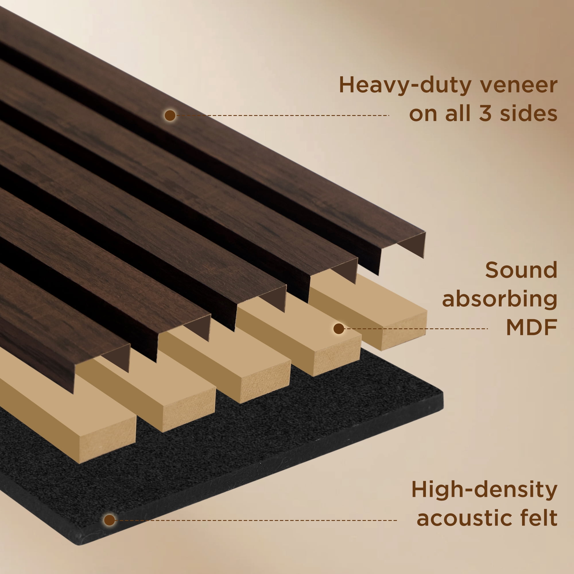 FRMALL Acoustic Wood Slat Wall Panels, 4-Pack, 47" x 24" Soundproof 3D Accent Wall Panels for Interior Decor, Walnut
