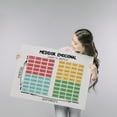 thumbnail image 4 of LOLUIS Spanish Mood Meter Poster, Spanish Therapy Office Decor, Mental Health Posters for Office (Unframed 16"x24"), 4 of 7