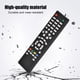 thumbnail image 2 of Control remoto de TV Control remoto Controlador de TV universal para SEIKI, 2 of 8