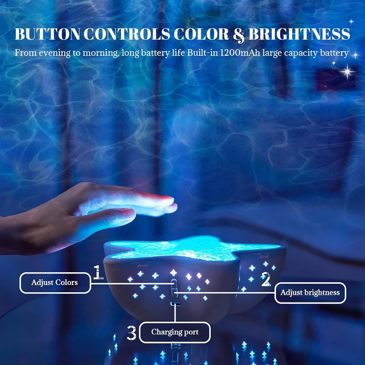 Ocean Wave Projector Light, 7 Colors Rechargeable Starfish Night Light for Kids, Dimmable Water Ripple Lamp Ambient Lighting Aurora Projector for Room Decor, Unique Gifts for Kids Boys Girls