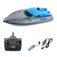 thumbnail image 1 of A Remote Control Boat Toy Rechargeable High Speed Water Racing For Pools Lakes Summer Fun 2.4Ghz Operation Lightweight Design Weight 0.84 Lb, 1 of 6