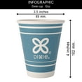 thumbnail image 3 of Bulk Dixie To Go Disposable Paper Cups, 12 oz, 1000 Count (20 Packages Of 50), 3 of 8