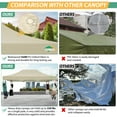 thumbnail image 5 of COBIZI 10x15 Heavy Duty Pop up Canopy with Mosquito Net,Instant Outdoor Shelter Large Canopy Tent for Outside,Gazebo with Mesh Sidewalls for Party,Backyard,Camping,Khaki, 5 of 10