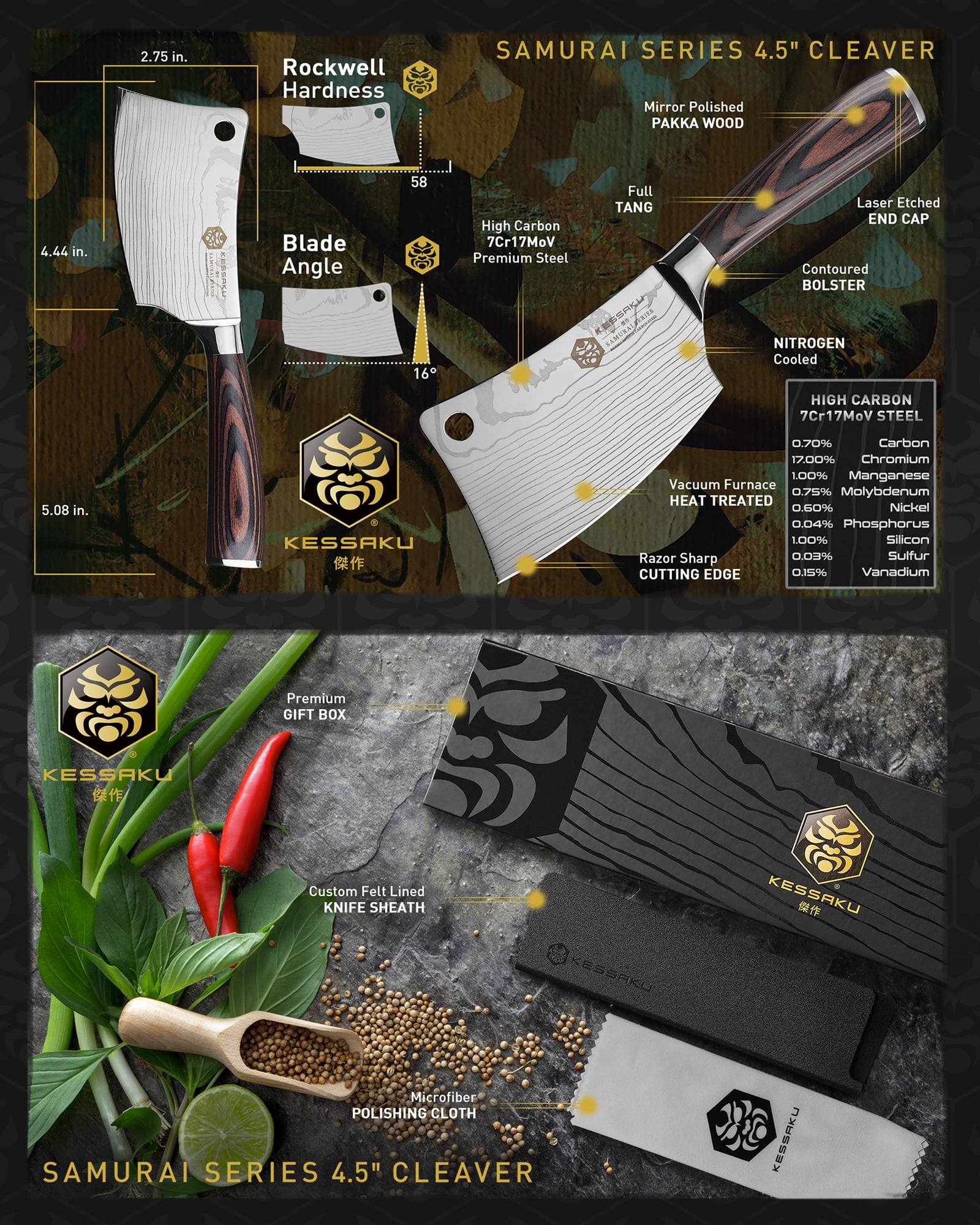 Kessaku 4.5-Inch Mini Meat Cleaver Butcher Knife - Dynasty Series - German  Steel