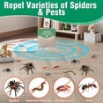 thumbnail image 4 of KingFurt 10 Pack Spider Repellent for House Garage Long-Term Spiders Repelling, Effective Spider Repellent Pouches Made with Natural Ingredients, 4 of 7