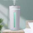 thumbnail image 5 of Mini Mist Humidifier Auto stop Ultra Quiet(plug-in,white), 5 of 5