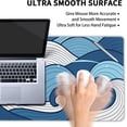 thumbnail image 6 of Japanese White and Blue Wave Mouse Pad 35.4 X 15.7 Inch Extended Large Cool Mouse Mat Non-Slip Rubber Base Long Art Mousepad with Stitched Edges Waterproof Desk Pad for Gaming&Home Office,XL, 6 of 6