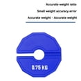 thumbnail image 2 of 2X 0.75kg Gym Micro-Type Plates Dumbbell Fractional Weight Plate Rubber Add-on Weights for Strength Training, 2 of 6