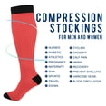 thumbnail image 4 of Haosy Compression Socks for Men Women Knee High Running Socks for Nurse Hiking Recovery Travel Athletic 2 Pairs Light Red, 4 of 9