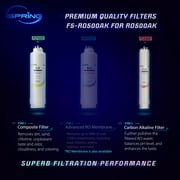 iSpring F3-RO500AK 1-Year Replacement Filter Pack for RO500 Series Tankless Reverse Osmosis Water Filtration System