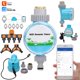 thumbnail image 2 of Smart Wifi Bluetooth-compatible Garden Water Timer Waterproof Watering Controller for Tap Plants Phone Remote Timing Irrigation He Qiyong unisex, 2 of 2
