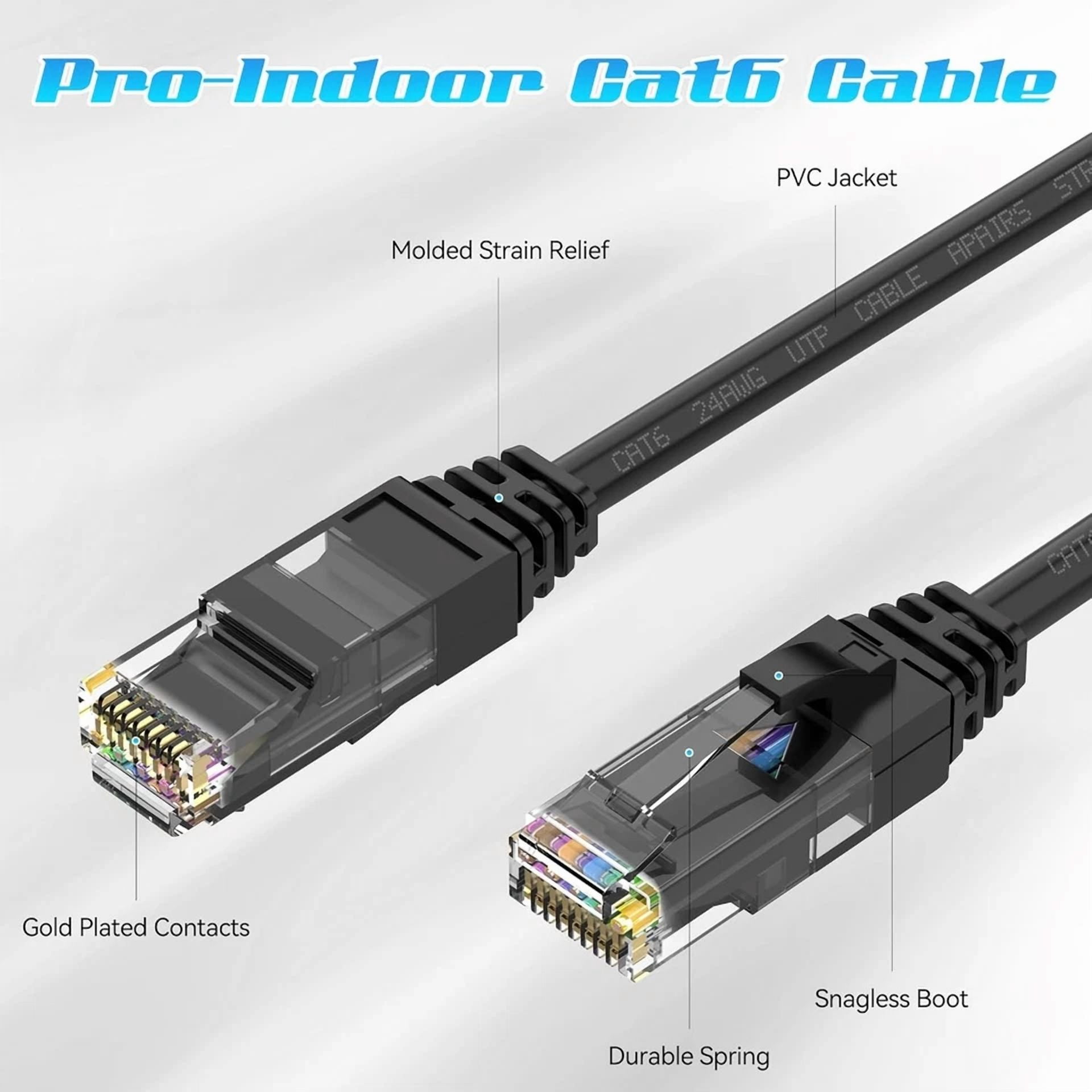 BUTTERFLY- 30Ft Cat6 Ethernet Cable, Cat 6 Patch Internet 30Ft, Black