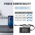 thumbnail image 4 of Cargador para laptop IBATTS 180W 19.5V 9.23A para Acer Nitro, 4 of 8
