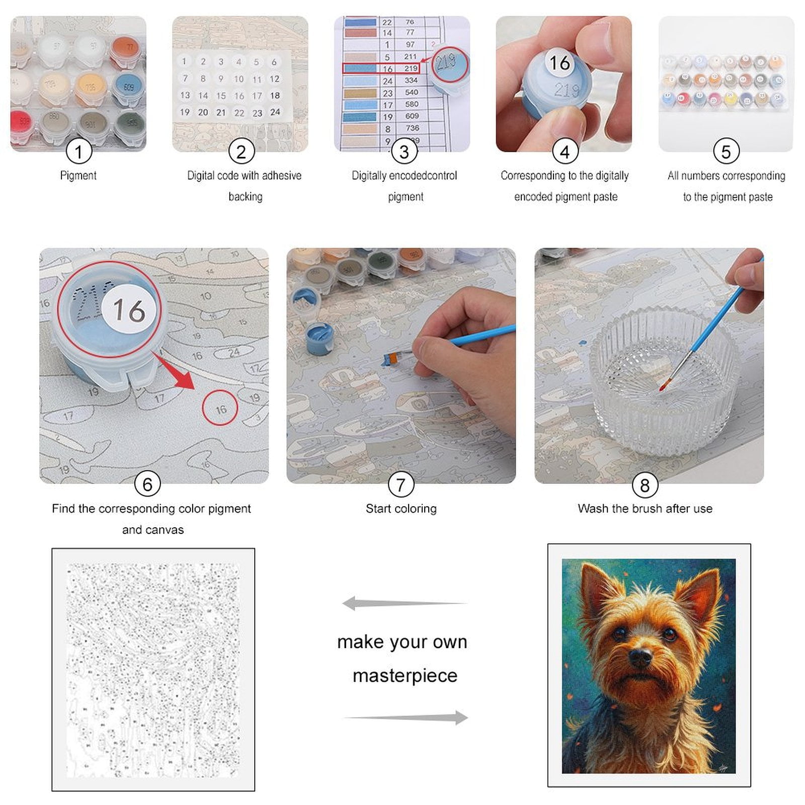Paint By Numbers Kit for Adults Beginner - Yorkshire Terrier Portrait Art DIY Canvas Painting Kits for Adults, Frameless Paint By Number for Adults for Home Wall Decor 16x20 Inch