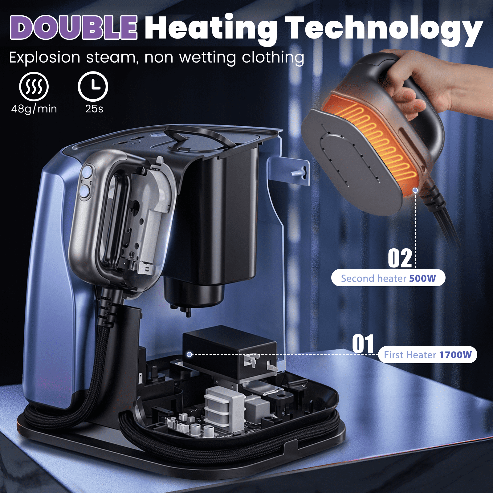 Advwin Professional 2200W Steam Station with 1.2L Tank, 5-Level Ceramic Soleplate Iron for Clothes
