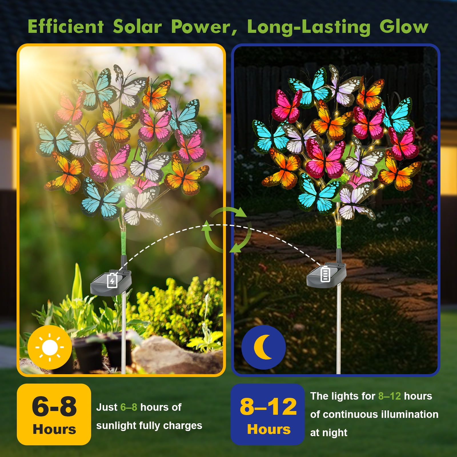 TopZoo Solar Garden Stake Lights, 4 PCS Decorative Solar Lights Outdoor with 43 LED 17 Butterfly Flower Garden Decor Waterproof, Outdoor Decor for Yard Patio Lawn Christmas