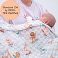 thumbnail image 4 of LollyBanks 100% Cotton Muslin Swaddle Blanket, Gentle and Soft Baby Blankets for Boys and Girls, Lightweight 47 x 47 Inches Newborn Receiving Blanket, Newborn Essentials (Animal Skate Print), 4 of 7