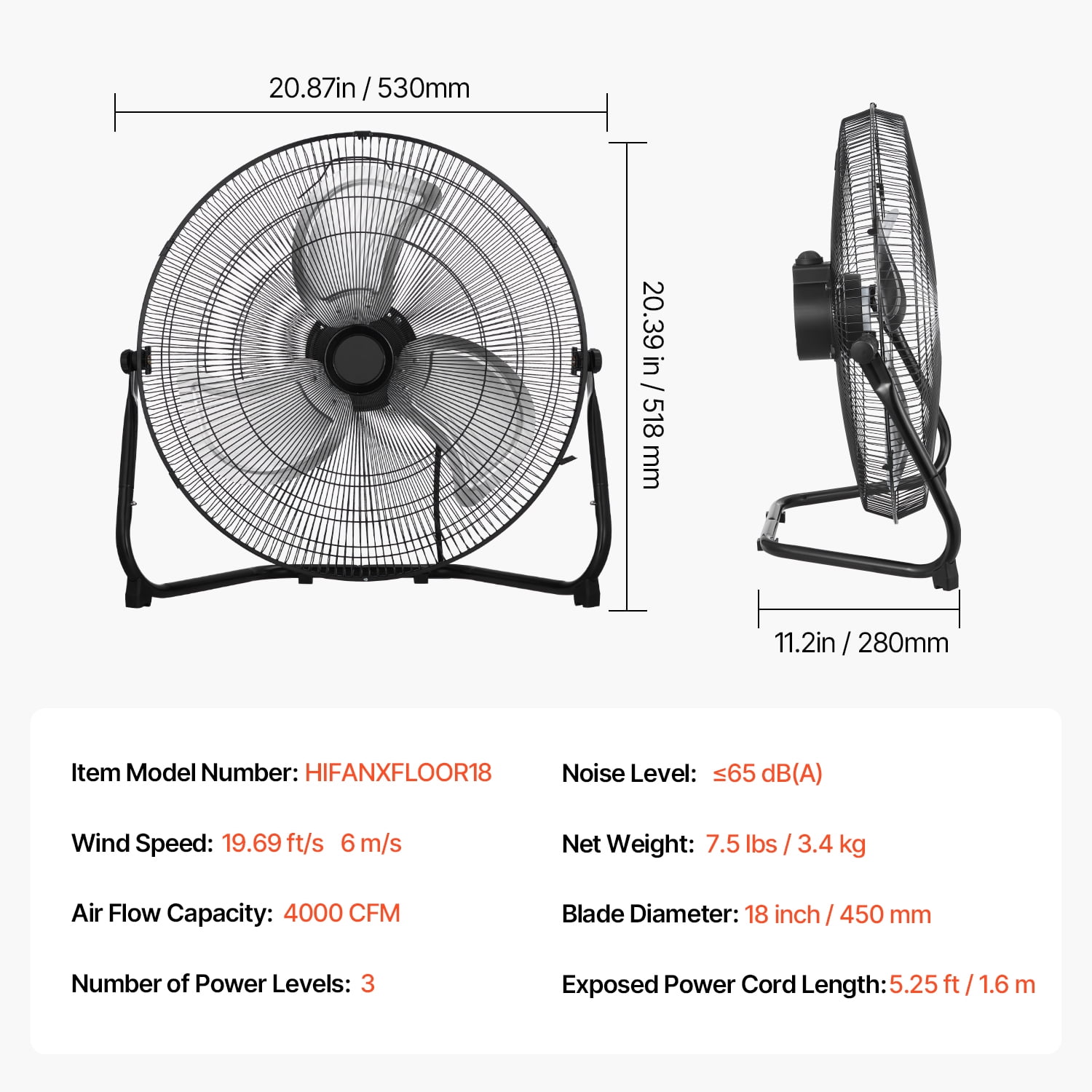 KFFKFF Ground Fan, Trio Speeds Intense Force 18 Inch Commercial Fan, 4000 CFM 360° Flexible Orientation 19.69 ft/sec Wind Movement Large Metallic Fan, Suitable for Residence, Fitness Center