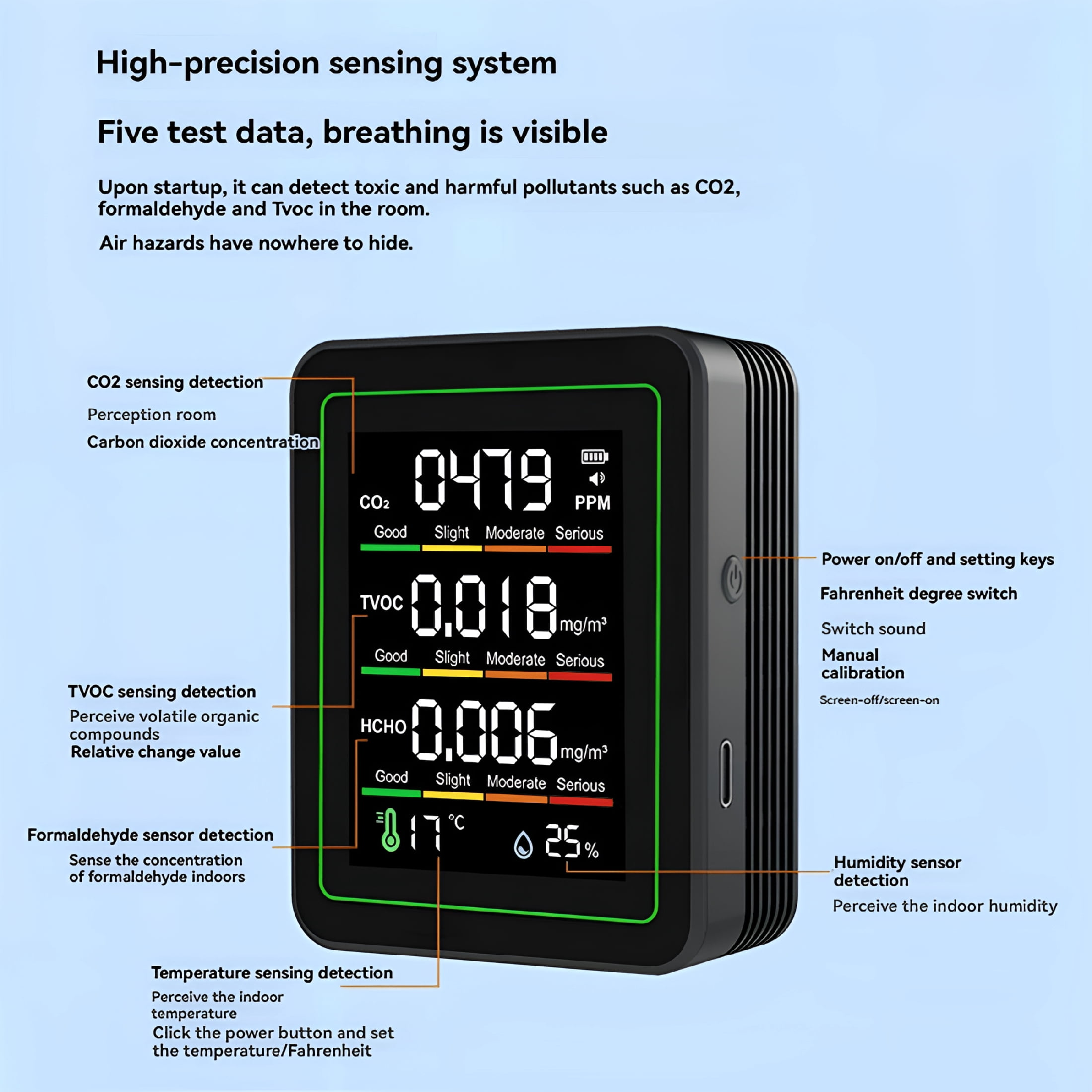 GJX Indoor Air Quality Monitor, CO2 Monitor/Temperature/Formaldehyde Detector TVOC for Rooms, Grow Tents with Bracket White, 1 x Air Quality Monitor with Bracket, White
