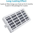 thumbnail image 3 of W10311524 4-PACK Air Filter Replacement for Whirlpool Refrigerator, Also Fits 2319308, W10335147, W10335147A, W10335147, W10315189, 1876318, AIR1, FreshFlow Air Filter, AP4538127, AH2580853, EA2580853, 3 of 6