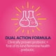 thumbnail image 3 of Suplemento AZO Dual Protection Urinary Vaginal 30 cápsulas, 3 of 8