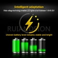 thumbnail image 6 of Ruiandsion P13.5S LED Bulb,Wide Voltage 6-30V(9V 12V 18V 24V) 0.5A 300 LM 6500K Bright for Camping Lanterns and Emergency Work Lights,pack-1, 6 of 9