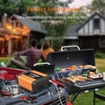 thumbnail image 6 of Ampeak Power Inverter 1000 Watts with Dual AC Outlets 2.1A USB Inverter 12v to 110v Digital Display 12v Inverter, 6 of 7