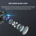 thumbnail image 6 of 360 Video Recorder for Car Dashcam with Front and Rear View 1080p Mini Rotating Camera 24h Parking Mode Night 360° Rotation Compact Car Camera, 6 of 7
