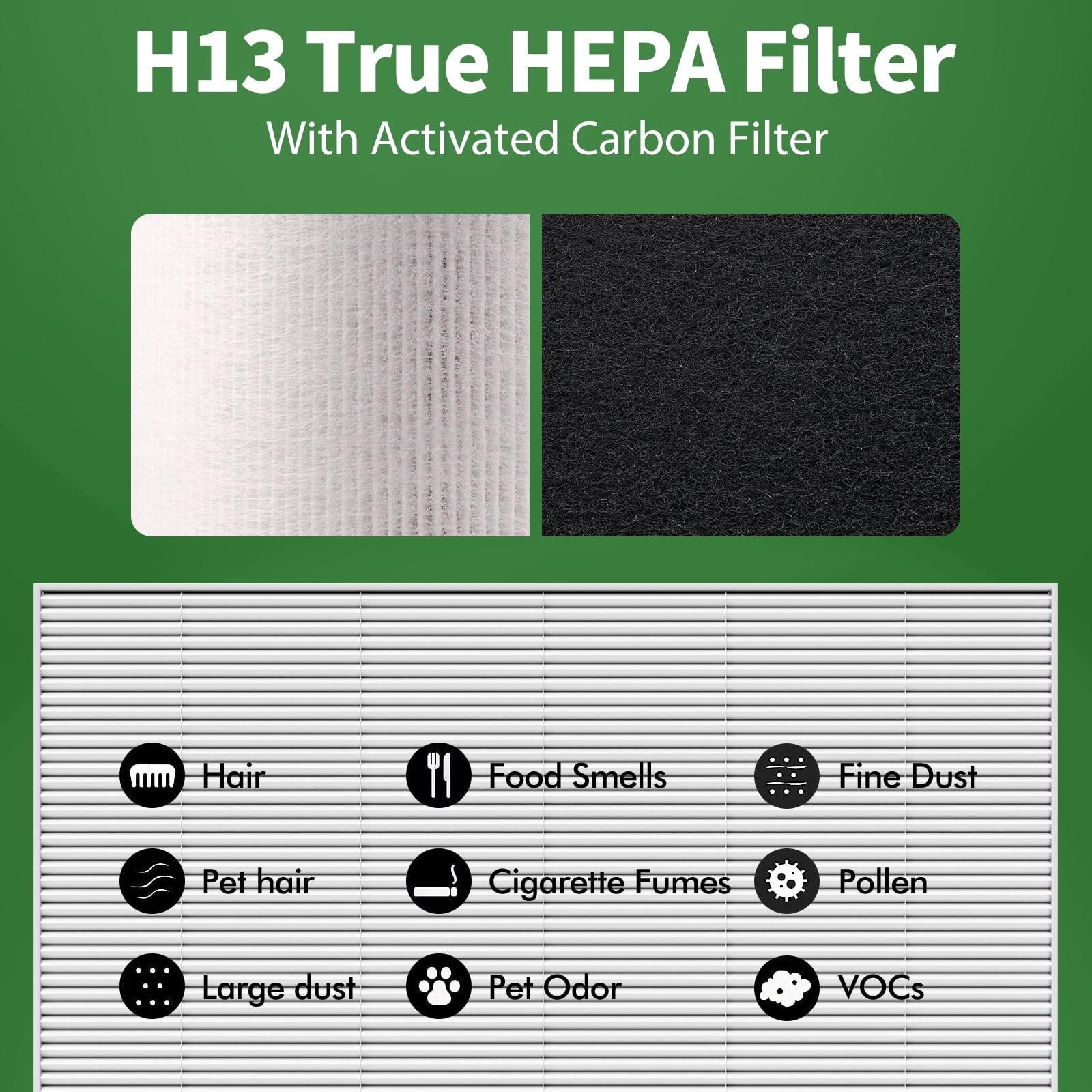 FFAC HPA300 Air Purifier Replacement Filters 3 HEPA R + 4 Carbon A for Honeywell HPA300 Series