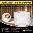 thumbnail image 3 of Energeaster14/3 NM-B White Cu Electrical Wire, 250 ft Length 600V with Ground, UL Listed, Heavy-Duty PVC Insulated Cable for Residential Indoor Wiring, 3 of 8