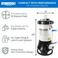 thumbnail image 3 of Swimline Cartridge Pool Filtration with Pump Built In Housing Complete System, 3 of 12