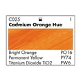 thumbnail image 4 of Grumbacher Academy Acrylic Paint 75ml Tube - Cadmium Orange Hue, 4 of 7