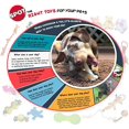 thumbnail image 5 of Ethical Pets 54315 Bambone Wish Bone Bacon Pet Chew Toys, 5 of 5