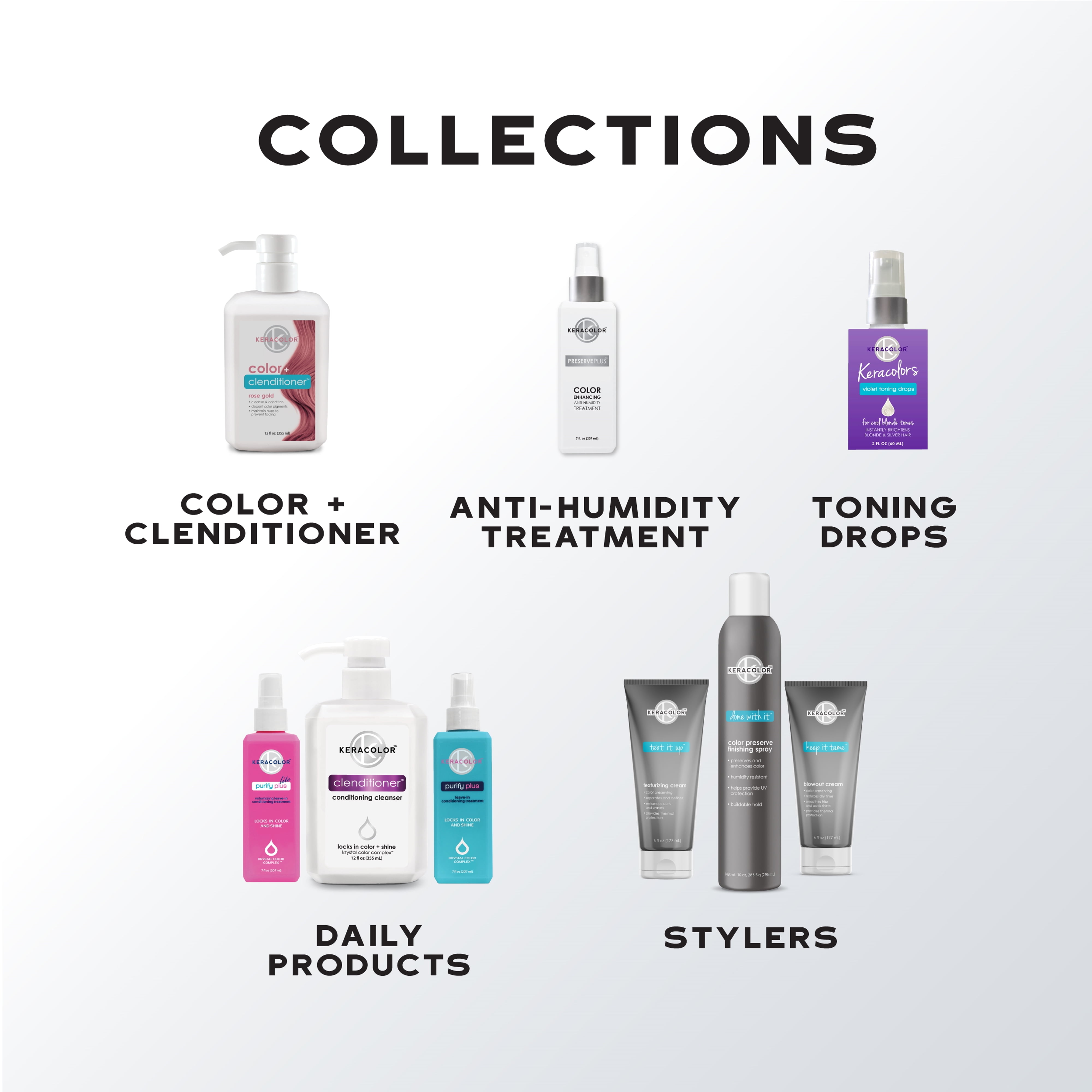 Keracolor Dry Shampoo with Color Volume Powder, Purple