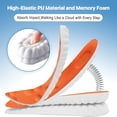 thumbnail image 3 of 4D Cloud Memory Foam Super Soft,Insoles for Men and Women,Relieve Foot Pain, Day-Long Comfort, Anti-Fatigue & Shock Absorption, 3 of 6