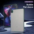 thumbnail image 5 of ELEHOLD for iPad Pro 11 2022/2021/2020/2018 Slim Fit Case, Hybrid PC + TPU Raised Edges Screen & Camera Protection Anti-Drop Transparent Case Cover, Green, 5 of 7