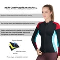 thumbnail image 3 of REALON Wetsuits Top Jacket Women 2mm Neoprene Shirt Wet Suit Long Sleeve for Diving Surf Swim Water Sports, 3 of 9