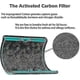 thumbnail image 3 of Ventilador Purificador De Aire YUANXCMXG Filtro HEPA De Vidrio Filtro De Carbon Activado Interno, 3 of 5