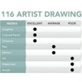 thumbnail image 2 of Borden & Riley 12" x 18" #116 Artist Drawing/Sketch Vellum Pad, 147 GSM/90 lb., 40 White Sheets, 1 Pad Each, 2 of 2