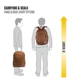 thumbnail image 3 of Mochila Carhartt Classic de 25 litros con funda para portátil de 15 pulgadas, puerto, 3 of 4