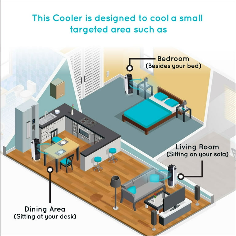 Quilo evaporative cooler sales