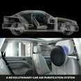 thumbnail image 6 of IQAir Atem Car Portable HEPA Air Purifier, Filters for Pollution, Odors, Gases, Car Fumes, and Asthma, Great for Travel or Daily Commute, 6 of 9