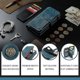 thumbnail image 2 of Case For Samsung Galaxy A51 4g Cover Wallet Durable Pu Leather Magnetic Flip Zipper Card Holder - Blue, 2 of 5
