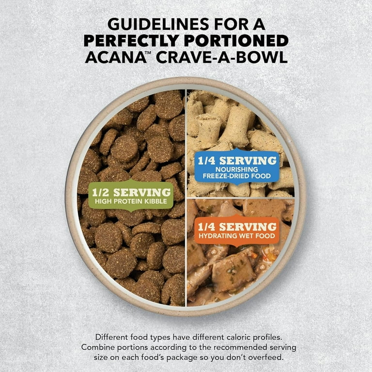 Acana dog food walmart cheap