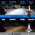 thumbnail image 4 of Z5 High Performance LED Work Light Headlight Bulb 300% Brighter 6000K Cool White 12V LED Bulbs Pack Of 2, 4 of 9